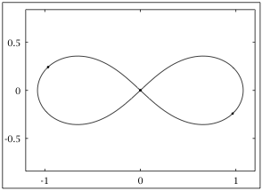 Figure eight solution