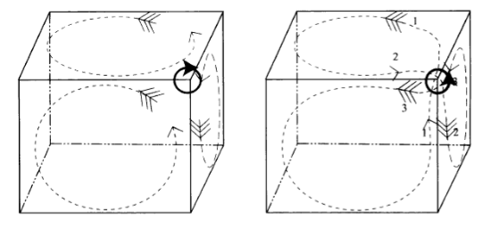 Gamburd cubes